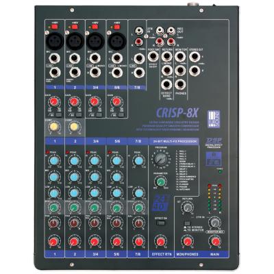 EUROSOUND CRISP-8X (товар снят с производств)